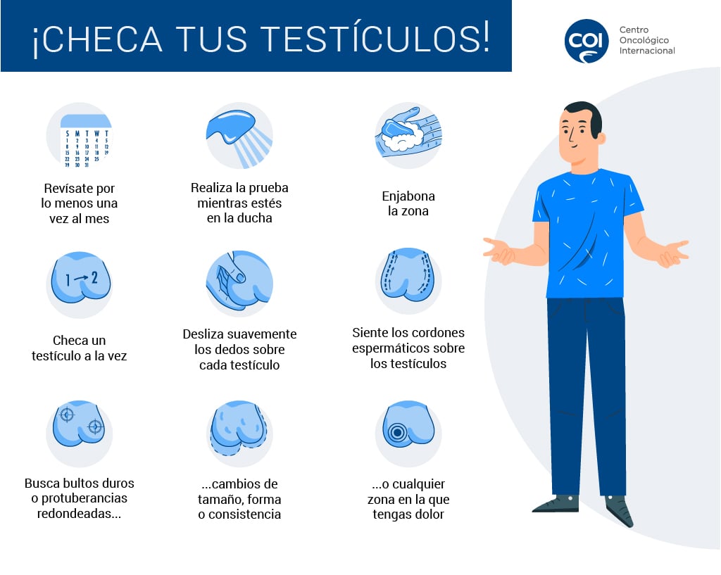 ¿Cómo prevenir el cáncer de testículo?